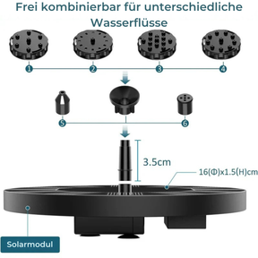 Gardaly – Solarbetriebener Gartenbrunnen – AquaBloom™