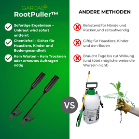 Gardaly RootPuller™ – The Ultimate Weed Remover